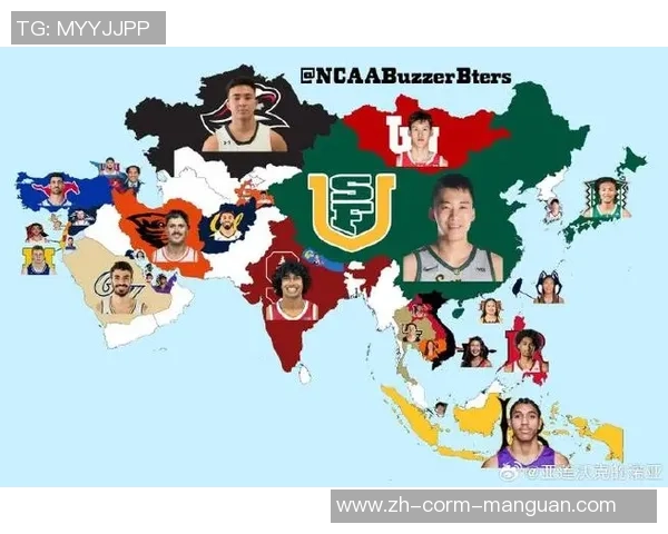 揭露招募!旧金山大学:我国球员想来美国打球,期望旧金山成为首选